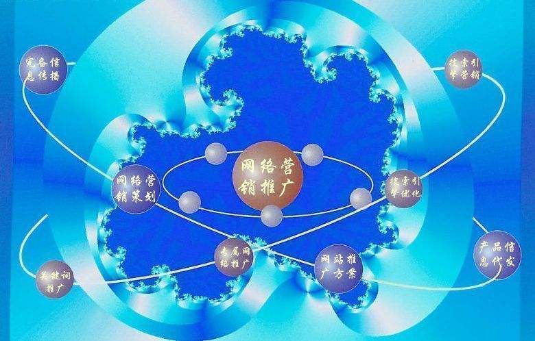 翠峦新媒体运营企业需要掌握的网络推广技巧有哪些